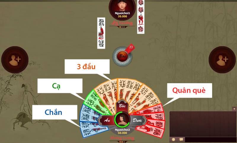 Các loại cước ù Chắn phổ biến