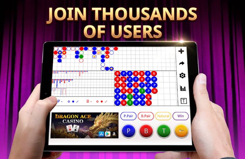 Cách thức hoạt động của tool Baccarat